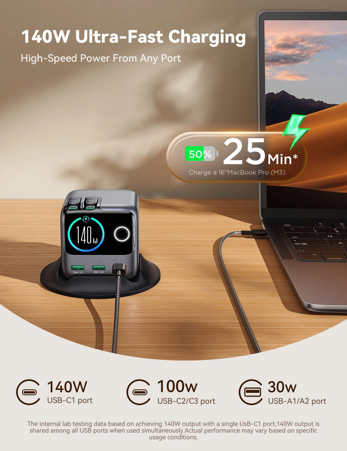 JOYROOM JR-TRD01 PODIX 140W 5-Port Desktop GaN Charger